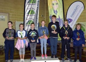 Athletes awarded for season efforts