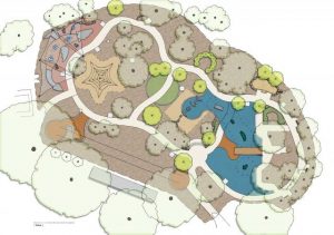 Tim Neville Arboretum playspace concept design released